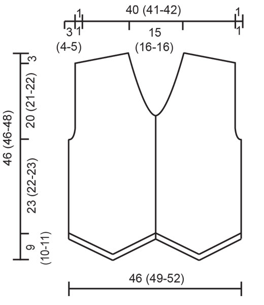 Diagram for DROPS 41-7