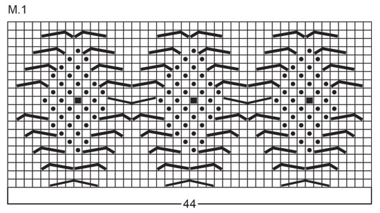 Diagram for DROPS 41-8