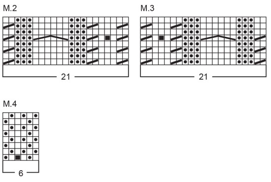 Diagram for DROPS 41-8