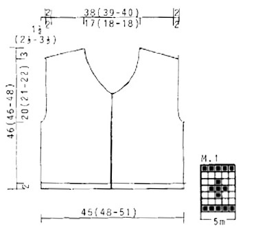 Diagram for DROPS 42-10