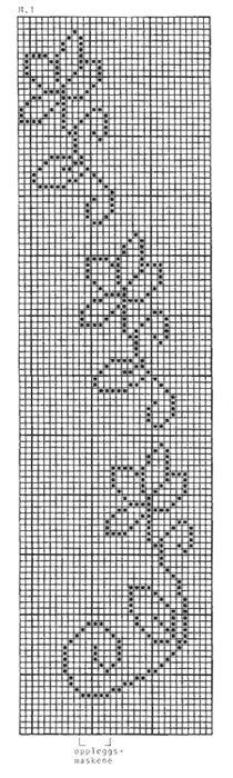 Diagram for DROPS 42-11
