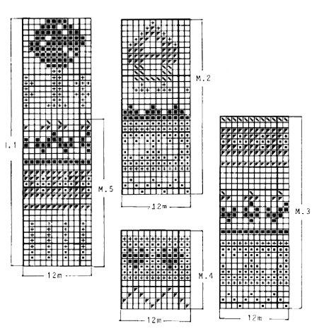 Diagram for DROPS 42-13