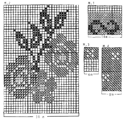 Diagram for DROPS 42-14