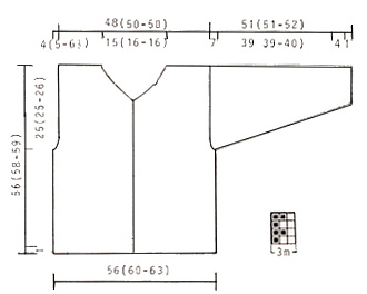 Diagram for DROPS 42-15