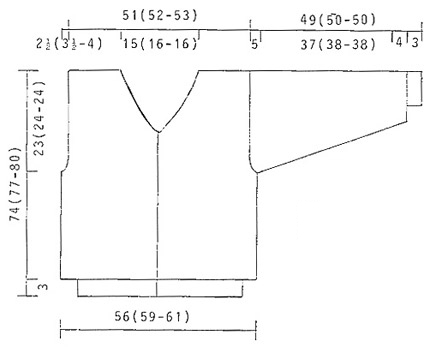 Diagram for DROPS 42-2