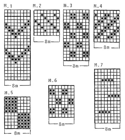 Diagram for DROPS 42-2
