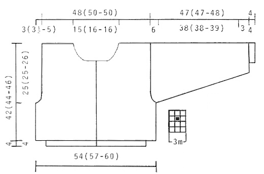 Diagram for DROPS 42-20