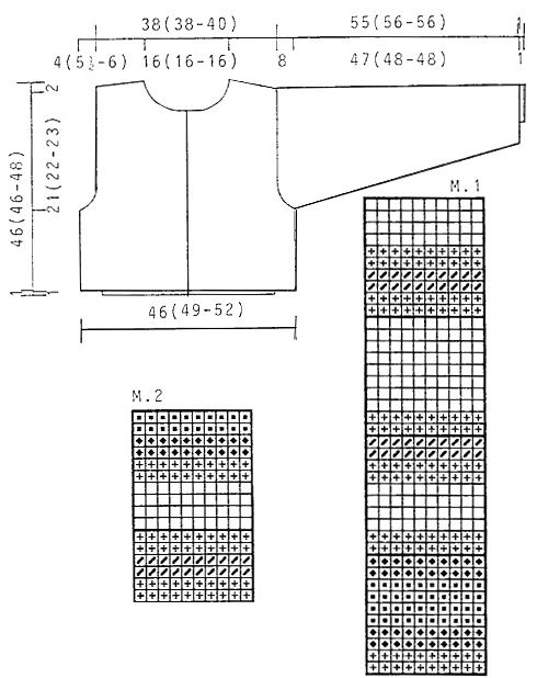 Diagram for DROPS 42-21