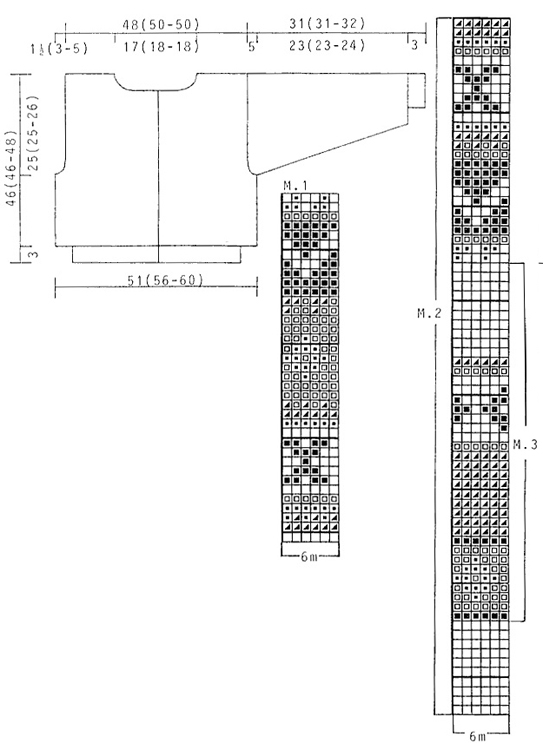 Diagram for DROPS 42-22
