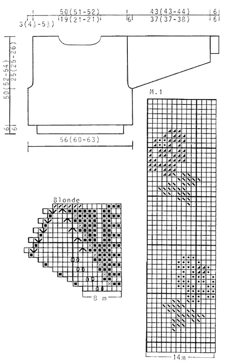 Diagram for DROPS 42-3