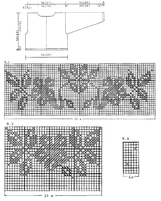 Diagram for DROPS 42-5