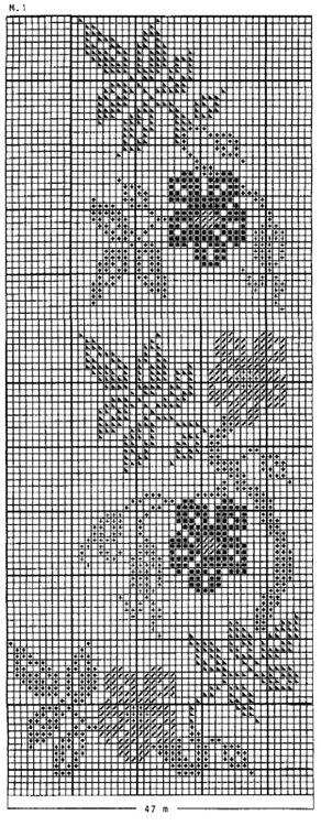 Diagram for DROPS 42-5