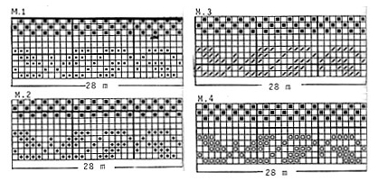 Diagram for DROPS 42-6