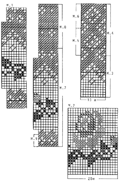 Diagram for DROPS 42-7