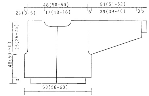 Diagram measurements for DROPS 42-8