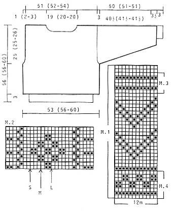 Diagram for DROPS 43-1