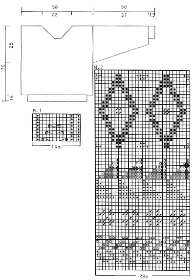 Diagram for DROPS 43-10