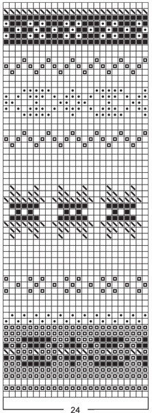 Diagram for DROPS 43-13