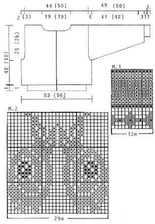 Diagram for DROPS 43-16