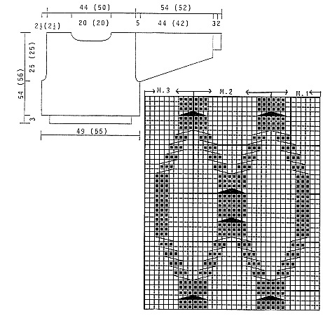 Diagram for DROPS 43-18
