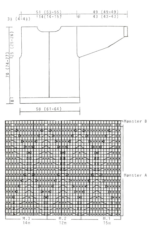 Diagram for DROPS 43-19