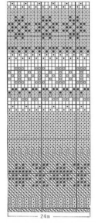Diagram for DROPS 43-2