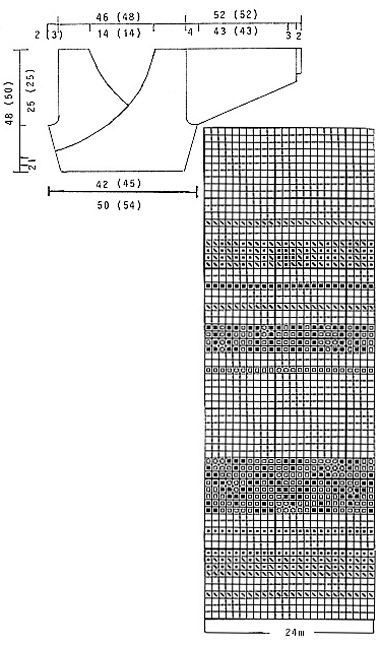 Diagram for DROPS 43-4