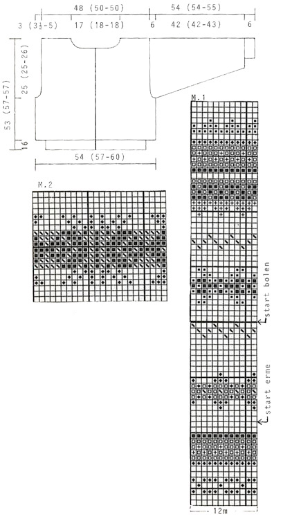 Diagram for DROPS 43-5