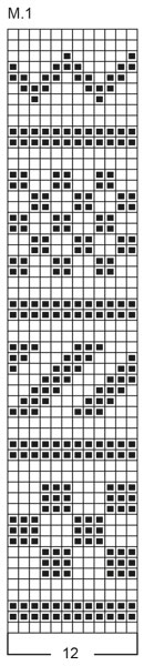 Diagram for DROPS 43-6