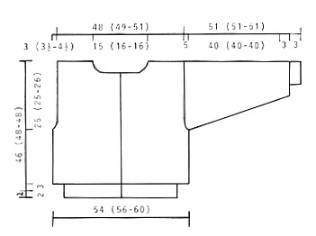 Diagram measurements for DROPS 43-8