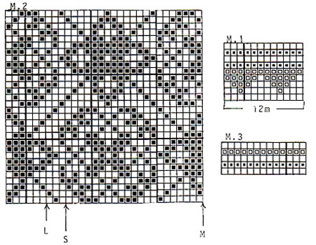 Diagram for DROPS 44-13