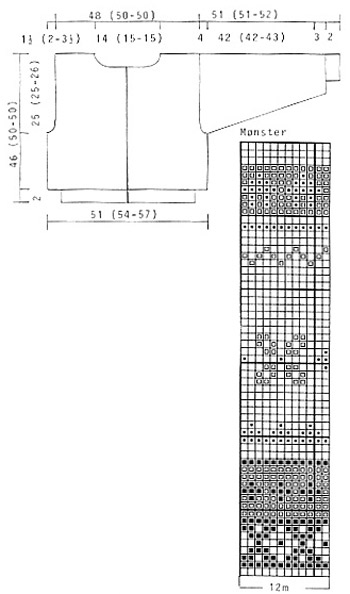 Diagram for DROPS 44-17