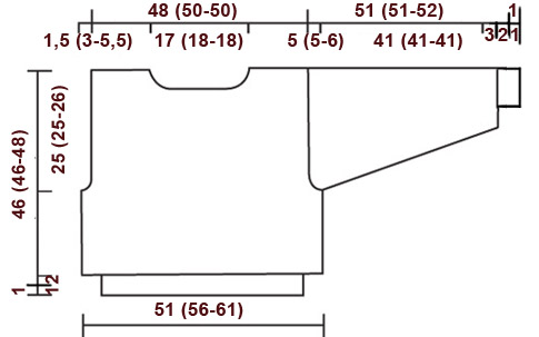 Diagram for DROPS 44-18