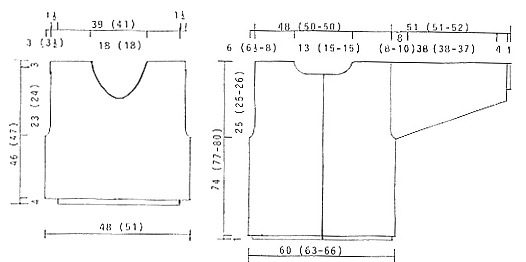 Diagram for DROPS 44-2