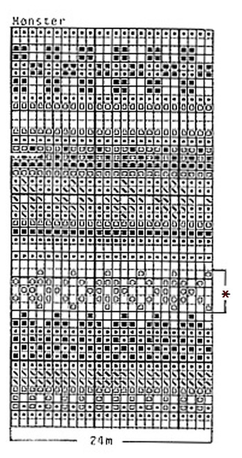 Diagram for DROPS 44-2