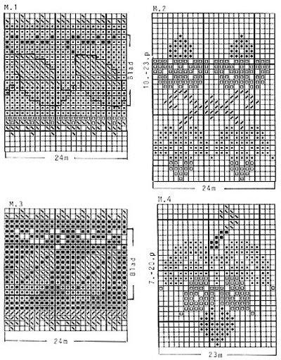 Diagram for DROPS 44-3