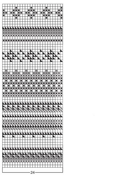 Diagram for DROPS 44-7