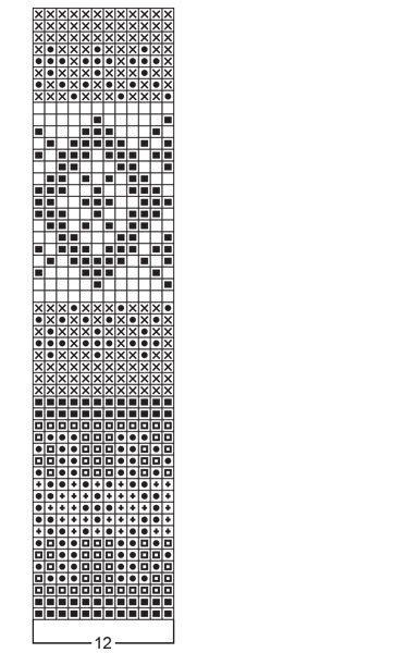 Diagram for DROPS 44-7