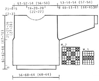 Diagram for DROPS 44-8