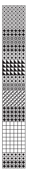 Diagram for DROPS 45-1