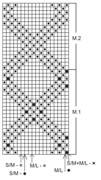 Diagram for DROPS 45-11