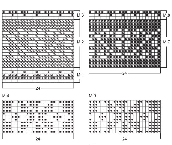 Diagram for DROPS 45-13