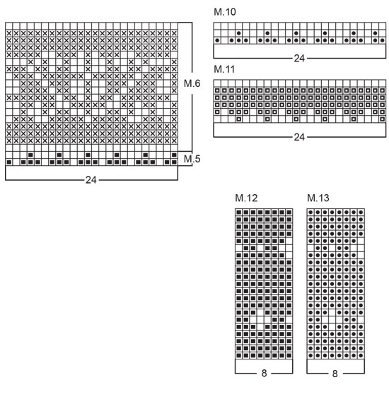 Diagram for DROPS 45-13