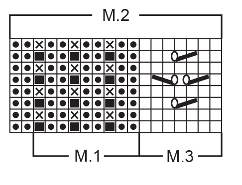 Diagram for DROPS 45-14