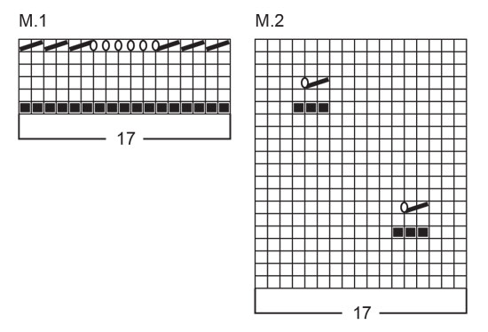 Diagram for DROPS 45-19