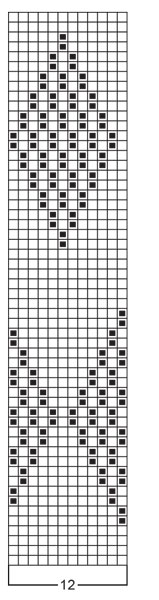 Diagram for DROPS 45-2
