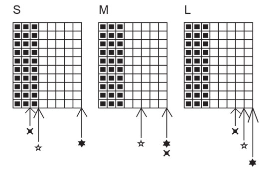 Diagram for DROPS 45-4
