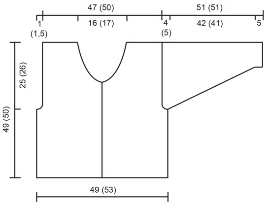 Diagram for DROPS 45-5