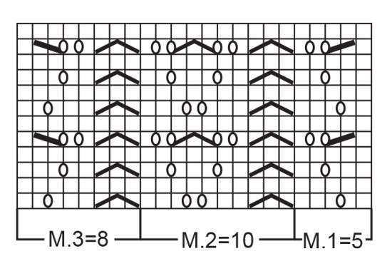 Diagram for DROPS 45-9