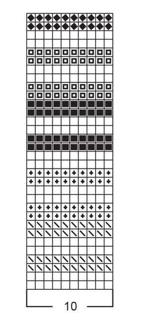 Diagram for DROPS 46-1